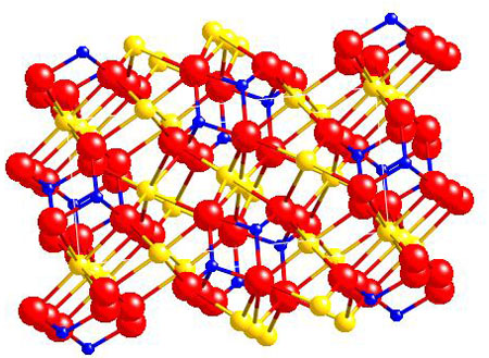 olivine crystal structure